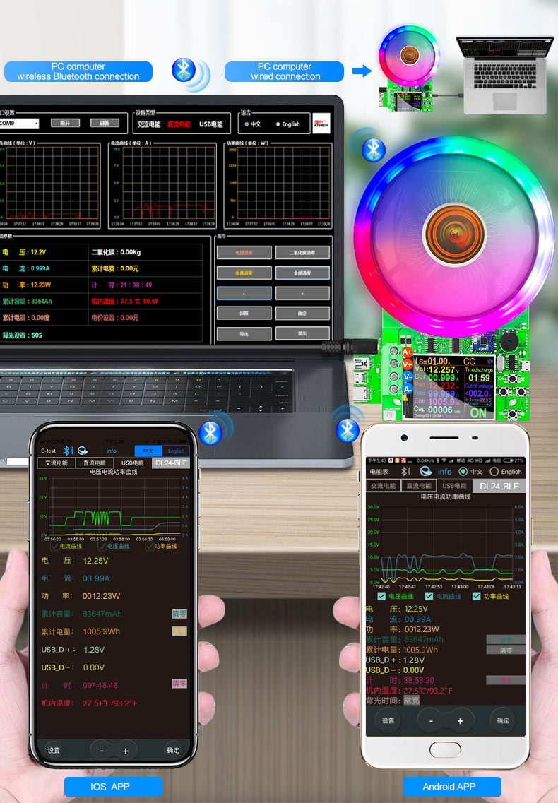 DL24 150W 2.4