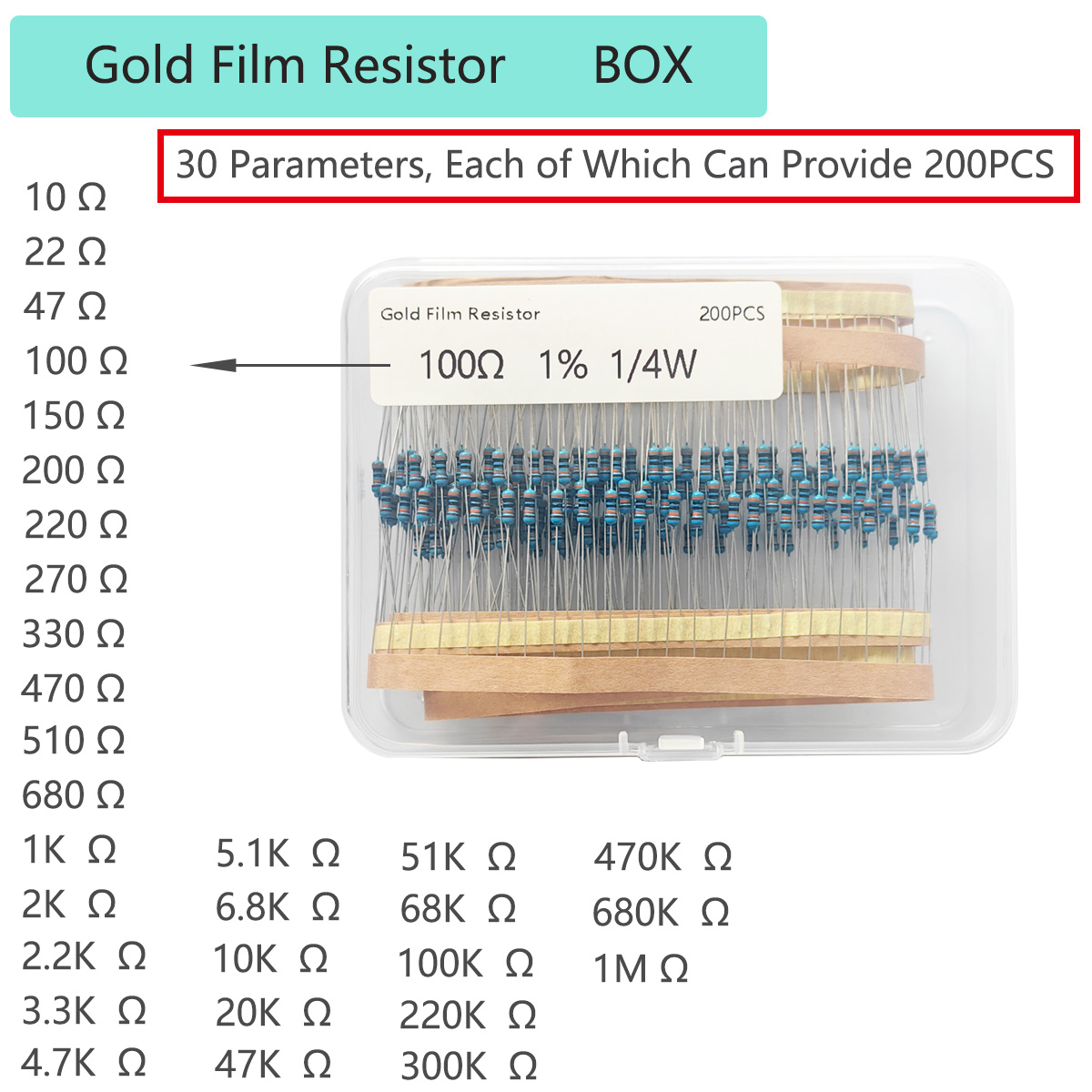 200PCS 1/4W 1% Precision Metal - Resistor Kit 1 4W review and price