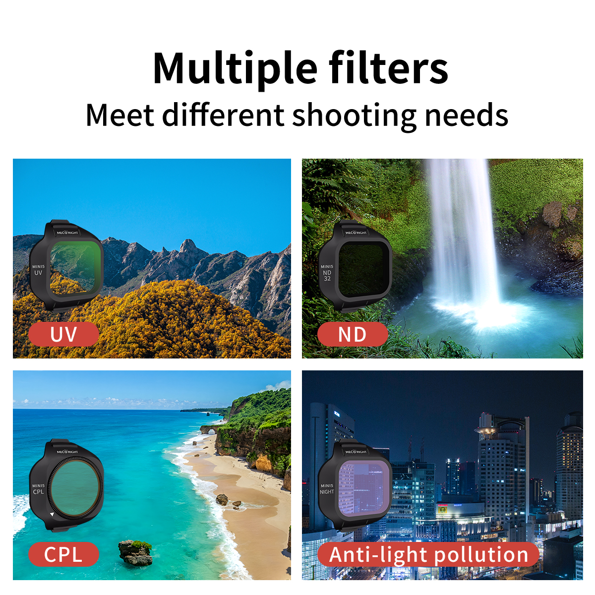 Mecoright Applies DJI Mini5 Pr - Diy Drone Electronics Kit review and price